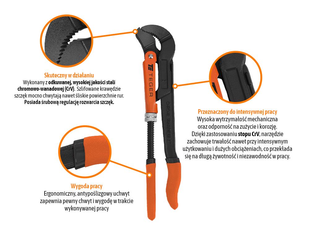 Adjustable wrench, Swedish Type "" 1", Teger