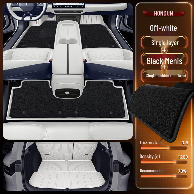 TPE Floor Mats for 2025 BAIC Jihu T1 - New Model Interior Car Accessories Carpet