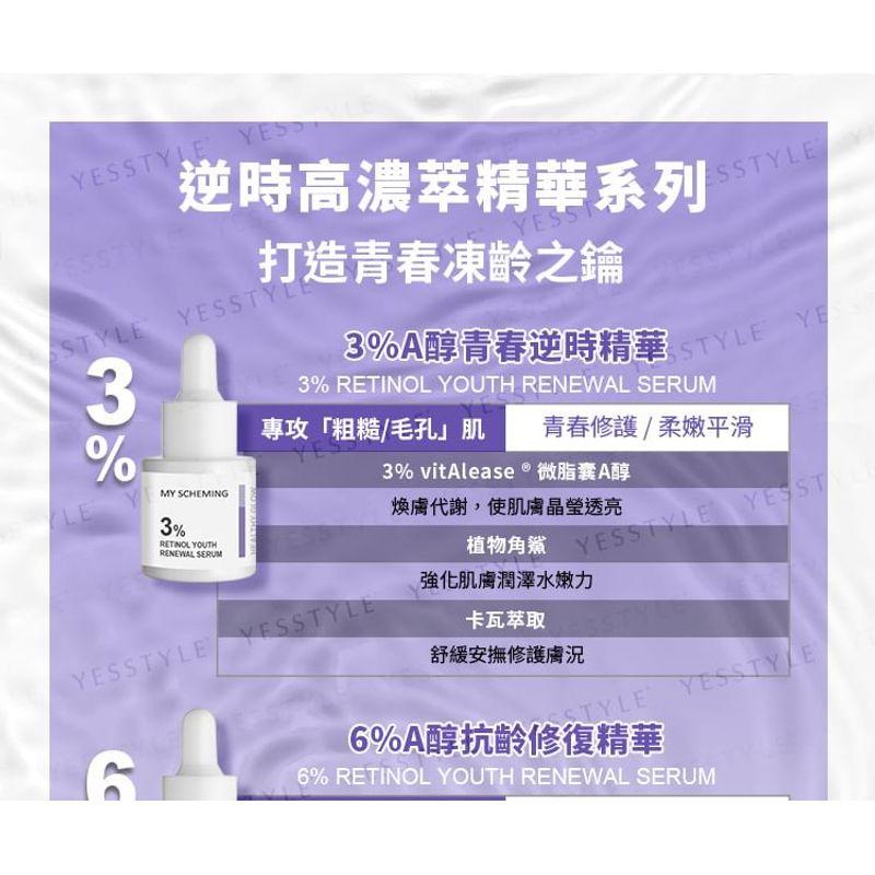 My Scheming - 3% Retinol + 5% CICA Youth Radiant Eye Serum