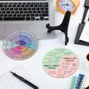 2 Pcs Feelings Wheel Therapy Office Desk Decor Things I Can Control Double Sided Mental Health Emotions Chart with Stand Therapist Gifts Psychology