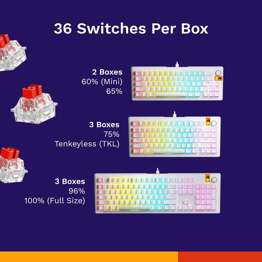 Glorious Fox HE Switches - Standard - Retail GLO-KB-ACC-SWT-FOX-HE-36 KB0885