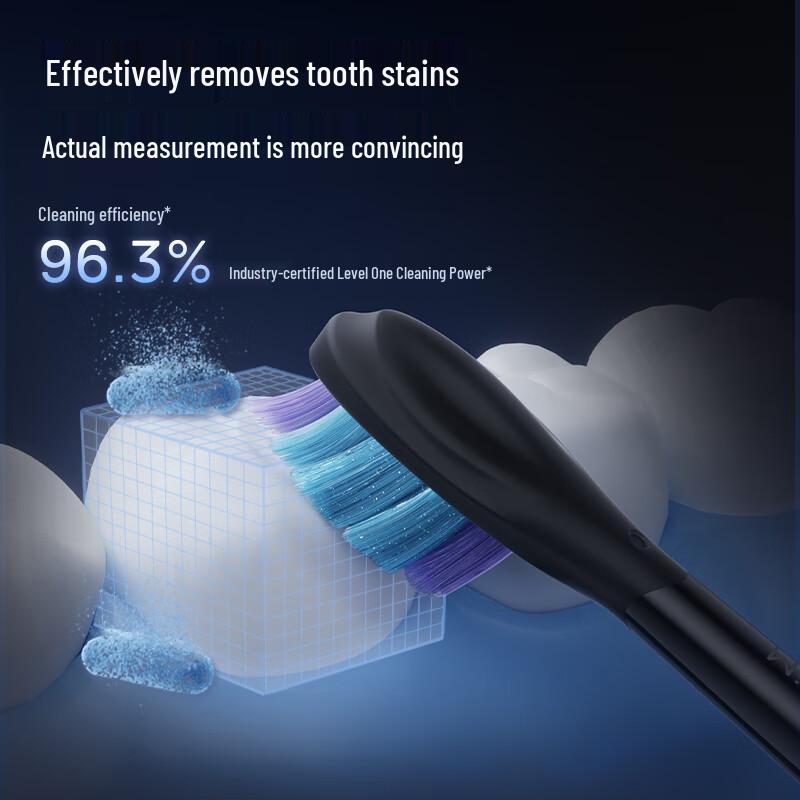 Midea YM6Pro Smart Sonic Electric Toothbrush with Interactive Screen CN plug (adapter included)