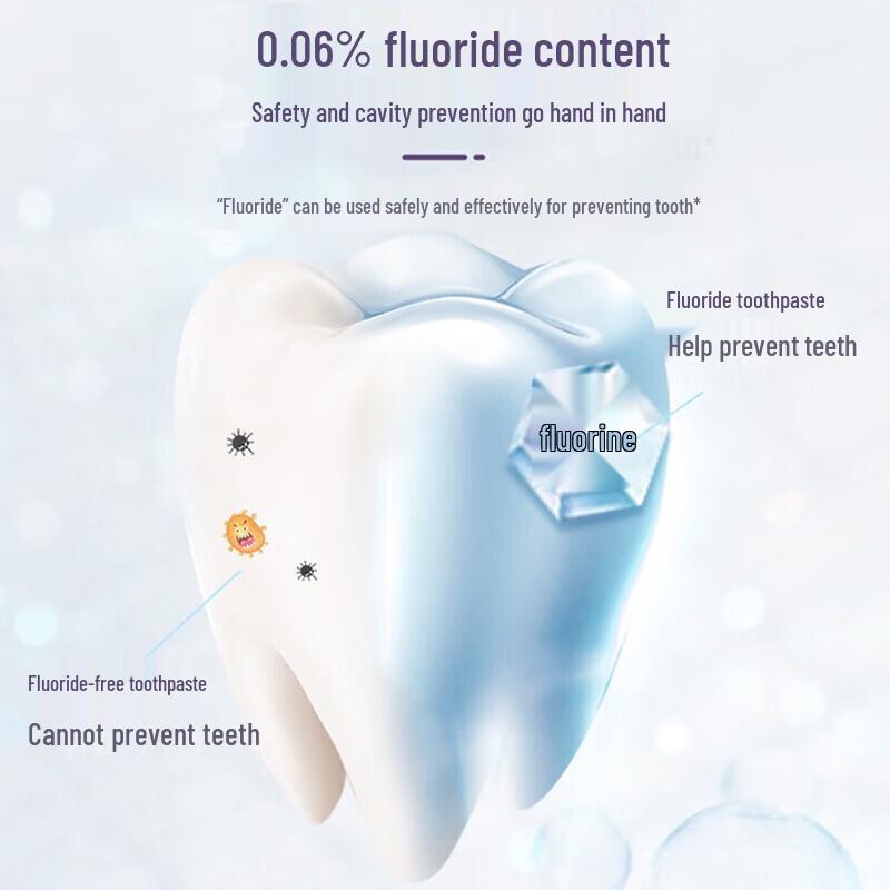 Colgate Miaomiao Kids Fluoride Toothpaste Set