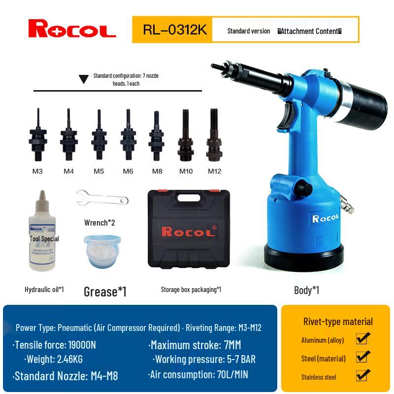 ROCOL Pneumatic Rivet Nut Gun