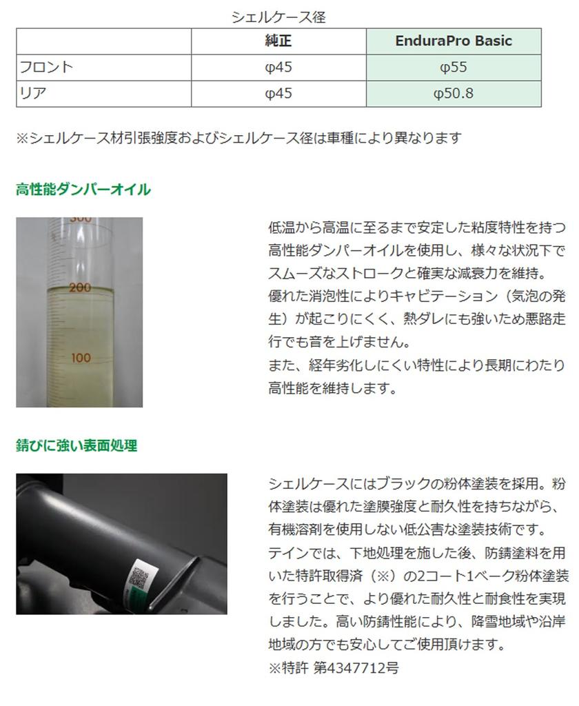 TEIN EnduraPro Basic Shock Absorber Kit (Rear, GRS18#/20#) VSC77-X1EA2