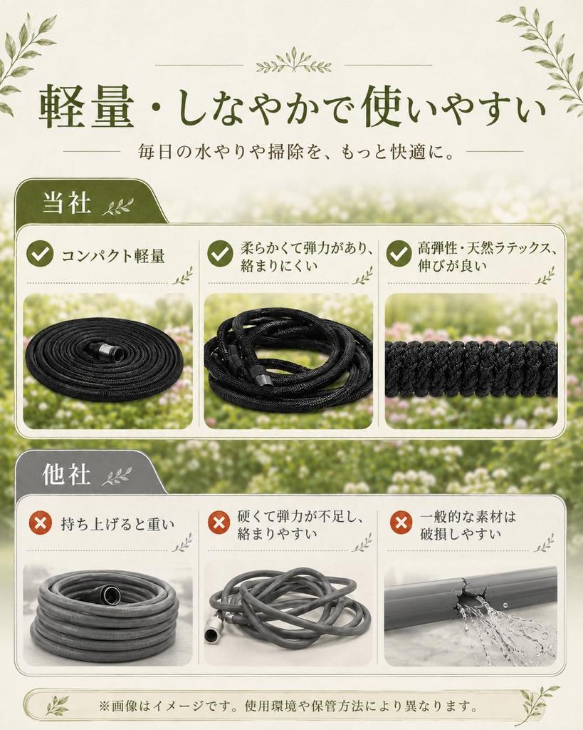 [Amazon.co.jp Exclusive] Extendable Watering Hose, Expandable for Garden, Car Washing, Yard, Outdoor Watering, and Sprinkling (5m to 15m) - Easy Stora