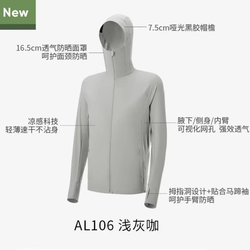 Beneunder Men s Breathable Cool Sun Protection Jacket