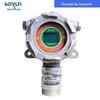 Yangın Güvenliği – Doğalgaz Dedektörleri