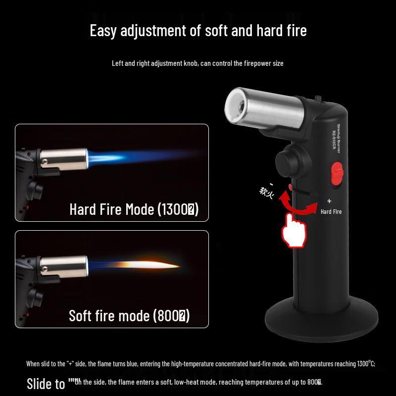 Xinfu Baineng RZ-512EXP Refillable Blowtorch