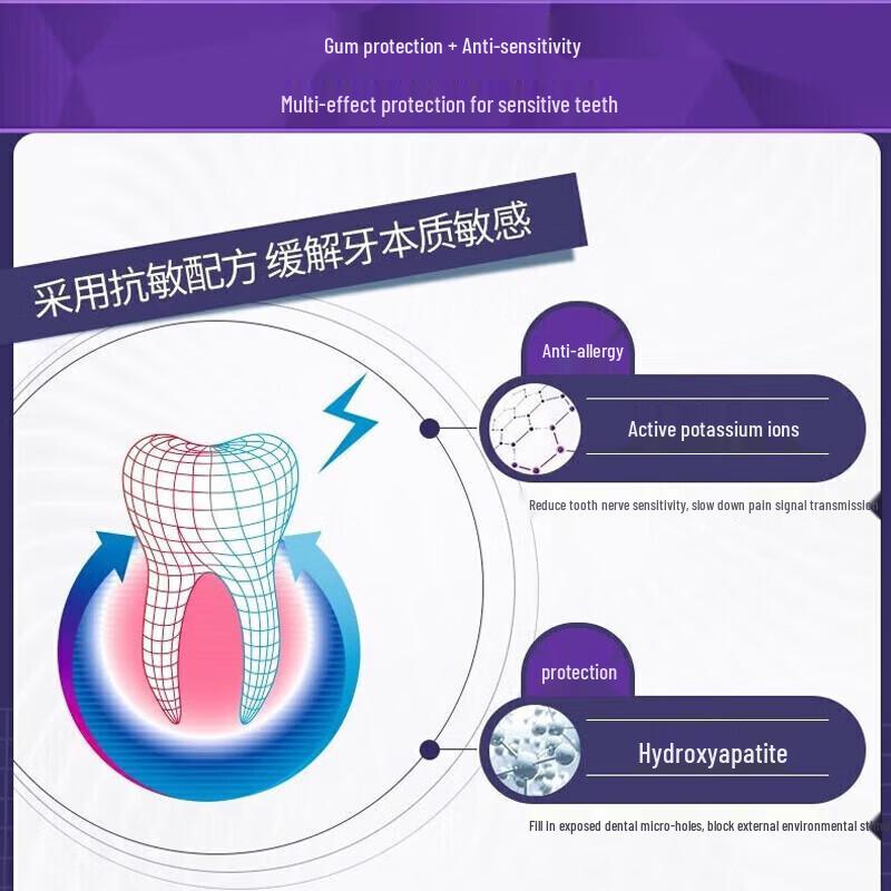 Yunnan Baiyao Oral Care Spearmint & Anti-Sensitivity Toothpaste Set