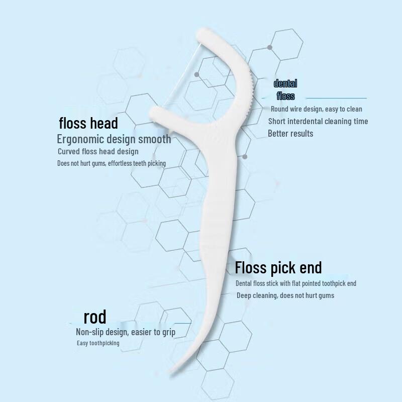 Dr. Dental Super High Tension Floss Picks (100 Count)