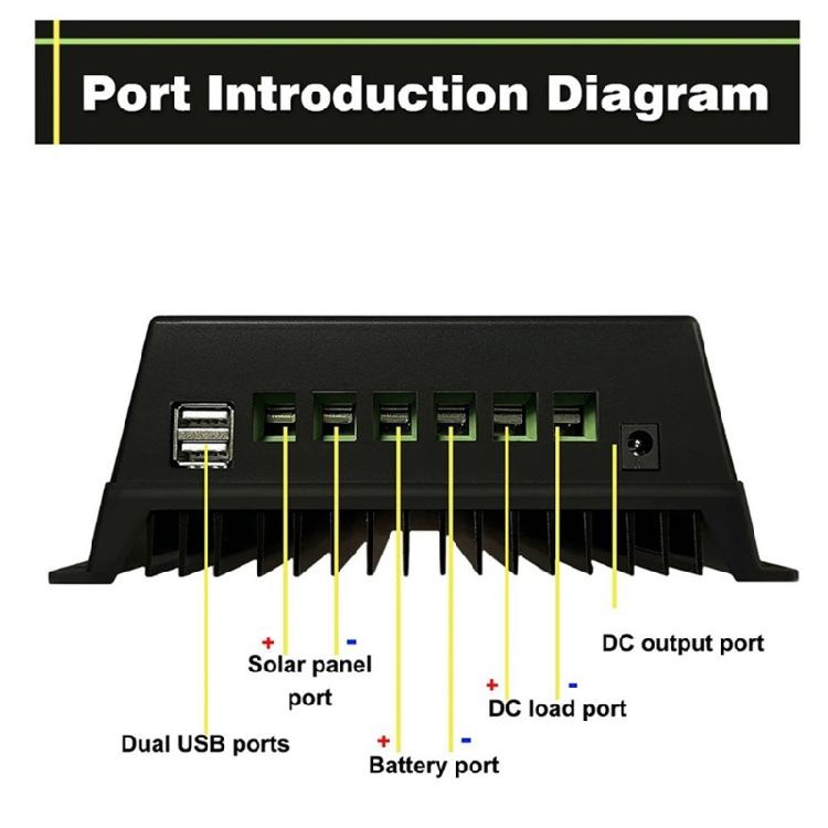 MPPT Solar-Laderegler mit LCD-Anzeige 100/80/150/200A Automatischer Solar-Lade-Batterie-Regler für Elektronisches Gerät