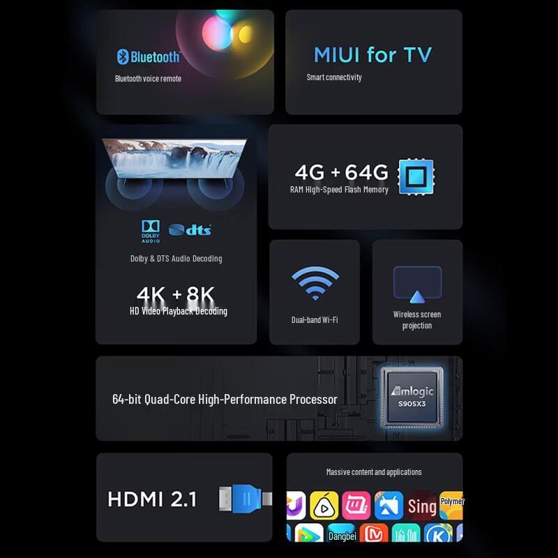 Xiaomi MI Box 4S MAX 4K Chytrý hlasový TV Box