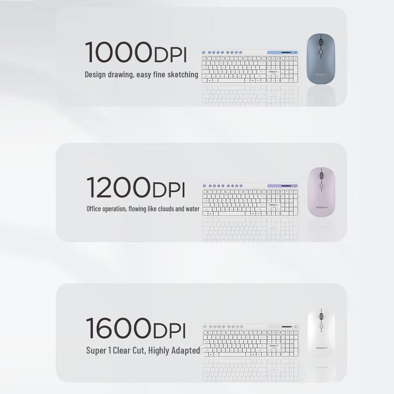 Lenovo M20 2.4G Wireless Office Mouse