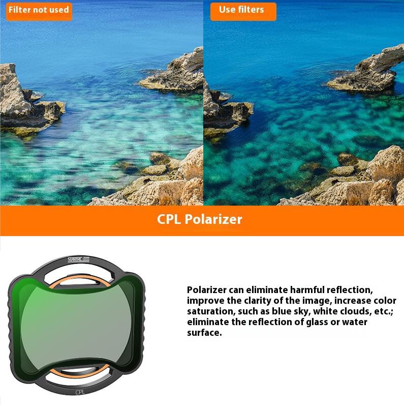 DJI Avata 2 Dron Kompatibilní Sada Objektivových Filtrů Rám Z Hliníkové Slitiny Povlak HD Neutrální Hustota Filtr 16 32 64 Vícevrstvý (CPL+ND8 256)