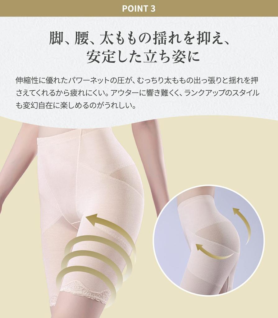 ENYA-KARIN Pelvic Stabilizing Girdle, Beige, LLL