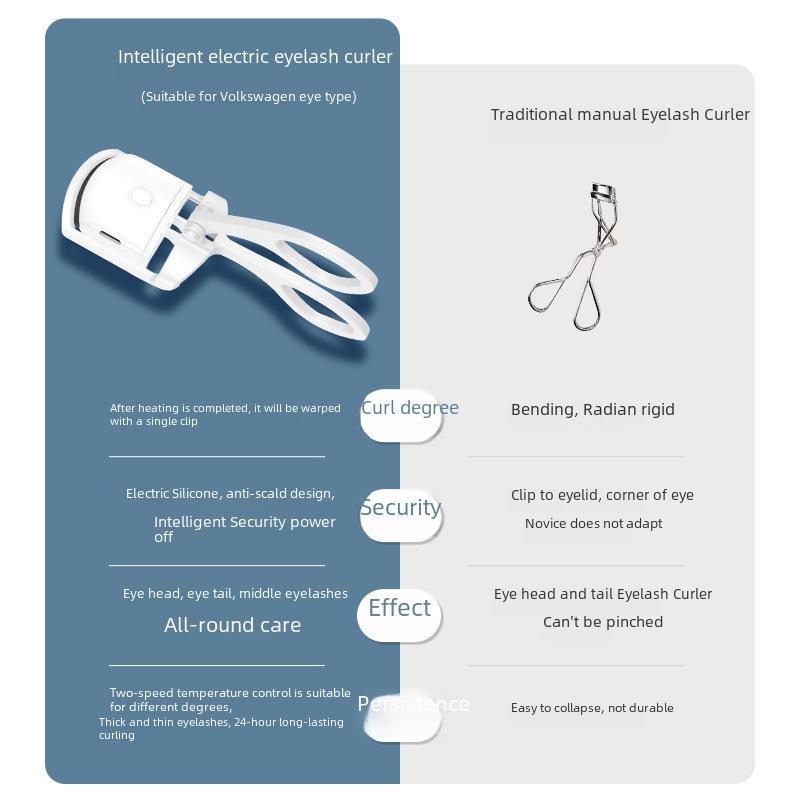 "Upgraded USB Rechargeable Electric Mini Eyelash Curler with Temperature Control"
