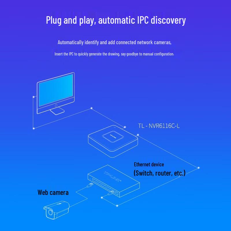 TP-Link 16-Channel 8MP H.265 Network Video Recorder (CN version)