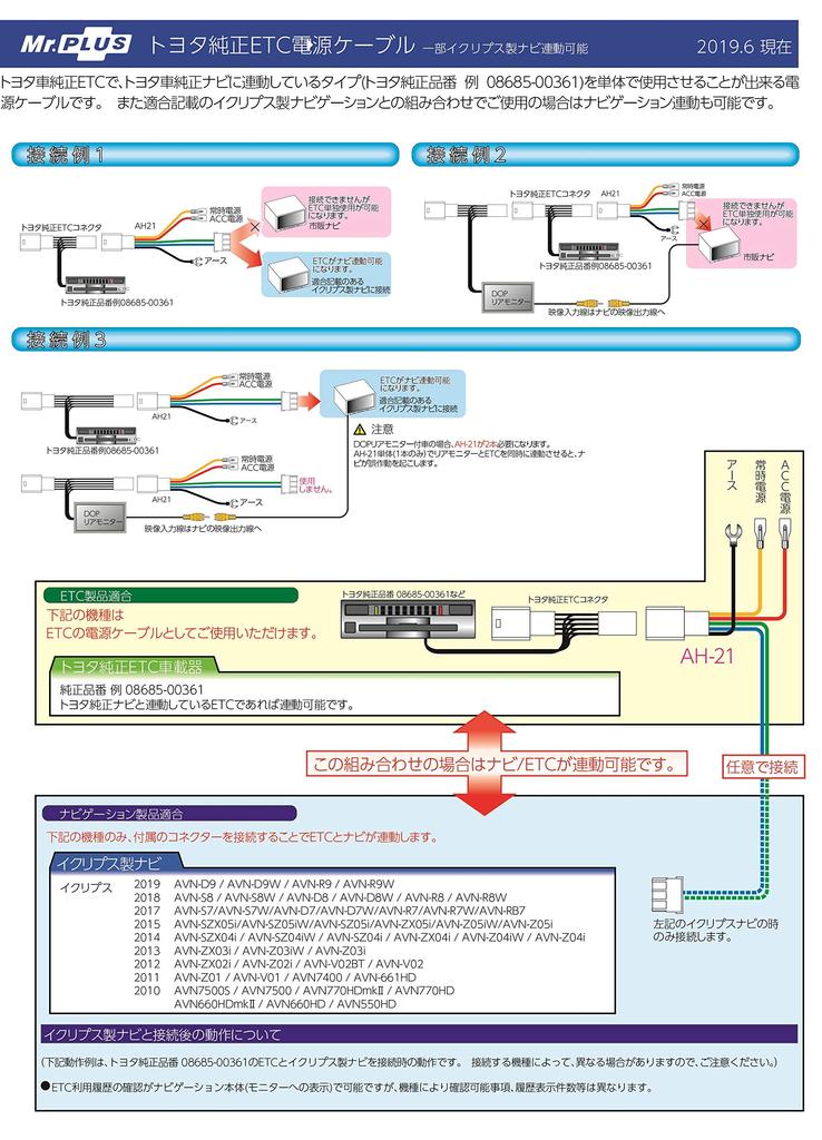 [Street/STREET] Mr.PLUS Genuine Toyota ETC Power Cable [Model Number] AH-21