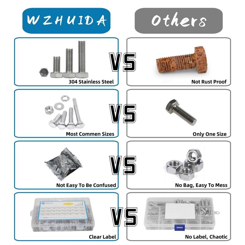 WZHUIDA 630pcs M3 304 Stainless Steel Hex Hexagon Socket Allen Button Head Screw Bolt Nut Assortment Kit ISO7380