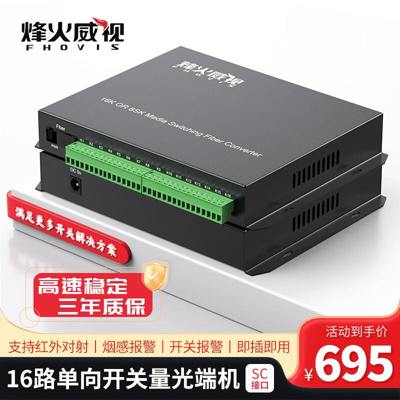 

Fenghuo Vision 16-Channel Switch Signal Optical Transceiver