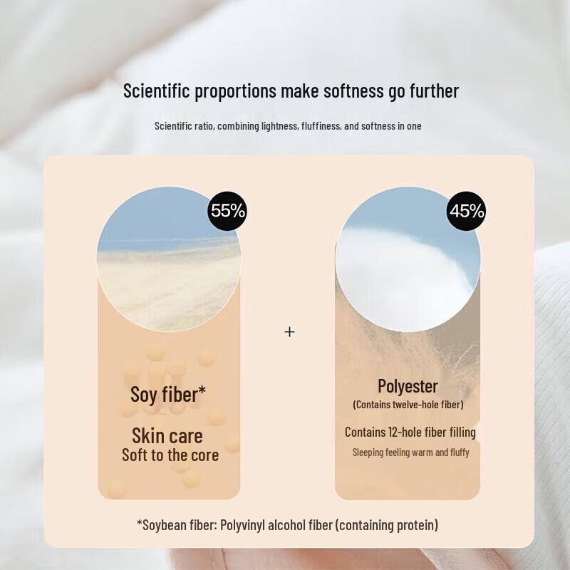 Mercury Home Textiles Antibacterial Soybean Fiber Two-in-One Duvet