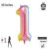 Korean Rainbow Gradient Number Balloon for Kids' First Birthday Decoration