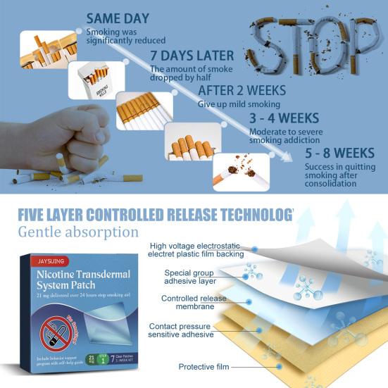 Yousheng 7Pcs/Box Smoking Cessation Sticker Moderate Quick Effect Non-irritating Professional Safe Alleviate Irritability Non-woven Fabric Nicotine