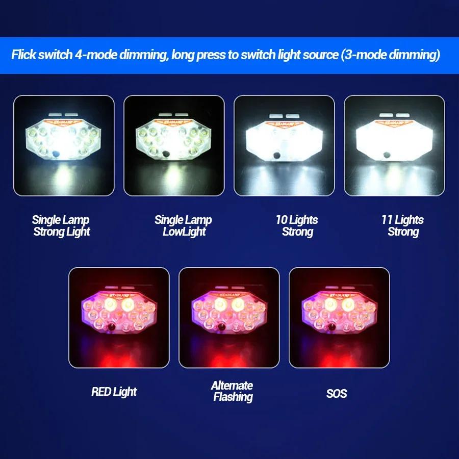 Multi-Functional Intelligent Headlamp Rechargeable Dual Light Source Headlight Red Warning Tent Camping Night Fishing Lantern