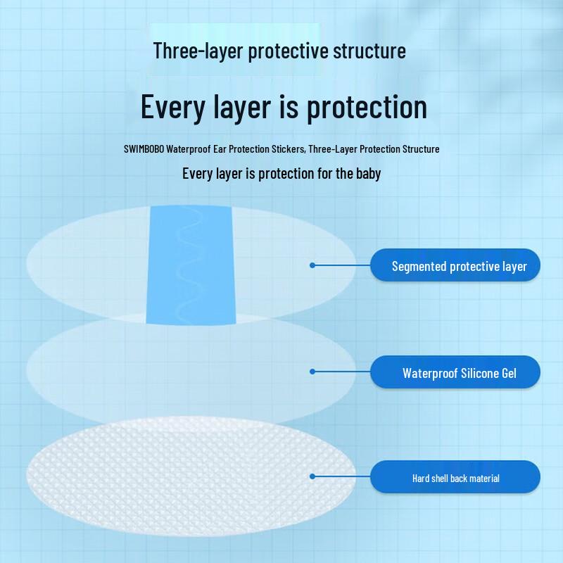 Swimbobo Engångs Vattentäta Öronkåpor för Bebisar