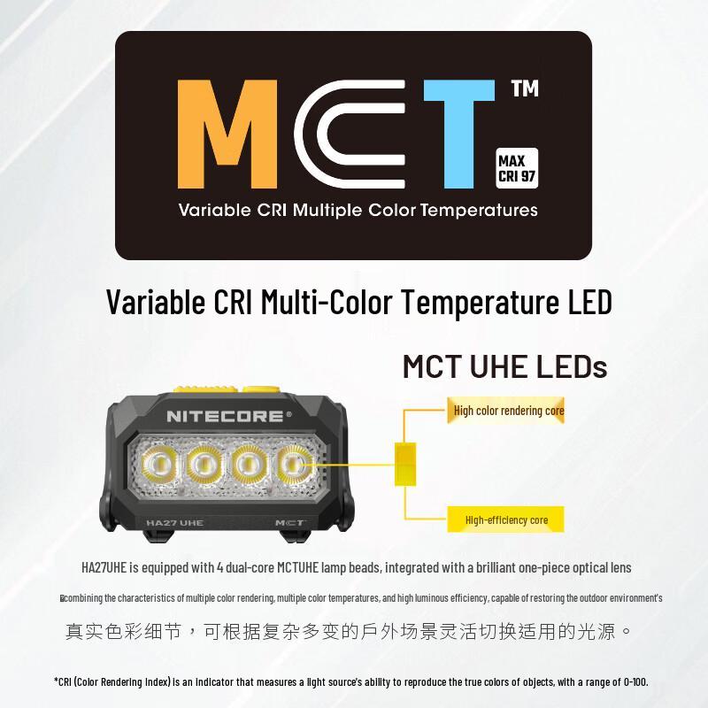 NITECORE HA27 UHE 800 Lumen Mehrfarbige Wiederaufladbare Stirnlampe für Trailrunning