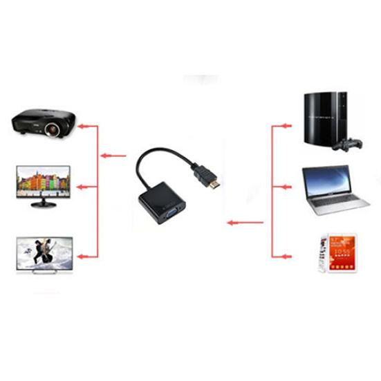 VGA Cable Plug Play Superior Signal Transfer Durbale HDMI Male To VGA Female Converter Adapter for DVD