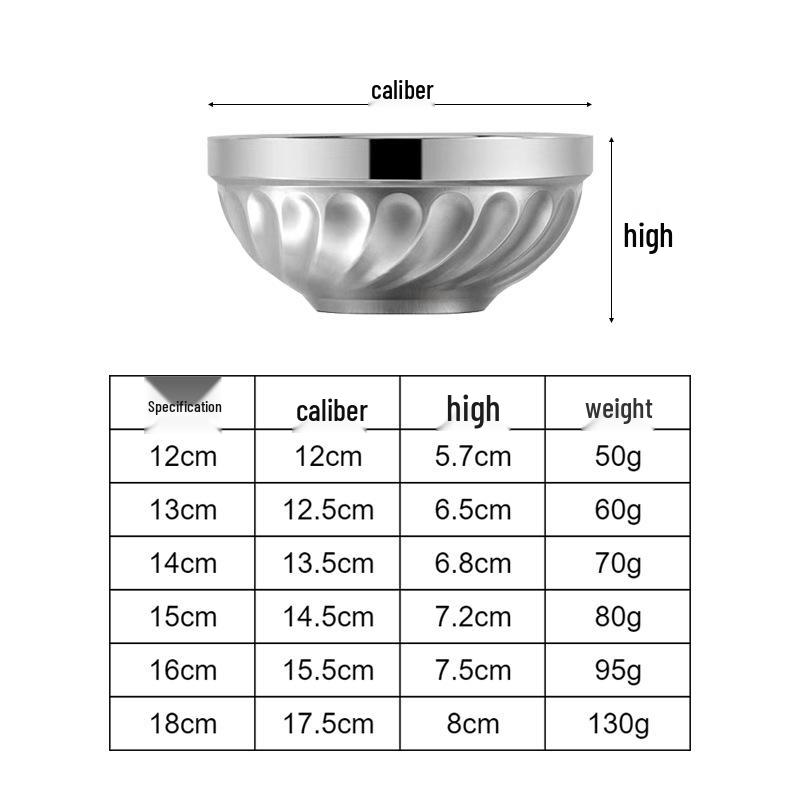 

Korean-Style Stainless Steel Bowl - Double-Layer, Heat-Insulated, Anti-Fall for Kids, Rice, Soup, and Instant Noodles 12 cm серебряный