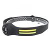 COB LED Headlamp 6 Light Modes 360 Degrees Rotating Waterproof Motion Sensor Headlight for Outdoor R