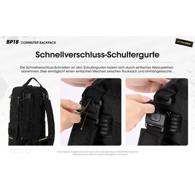 Рюкзак Nitecore BP18 Commuter Backpack (BP-18)