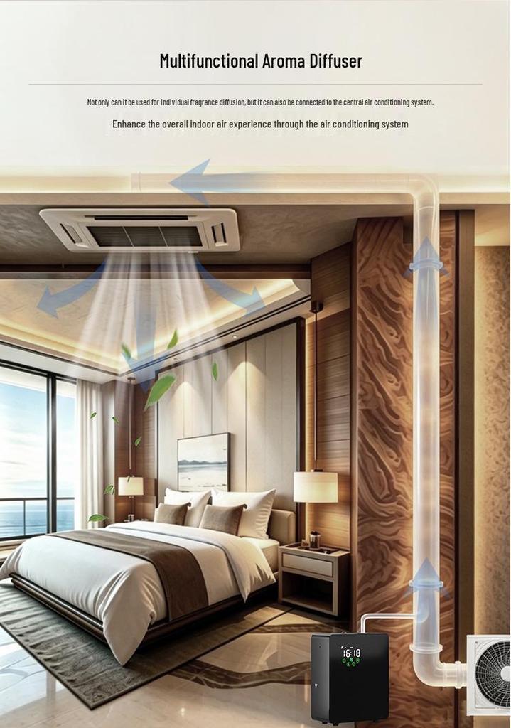 Smart App-Controlled Commercial Aroma Diffuser - Large Mist, Bluetooth, 500m³ Coverage