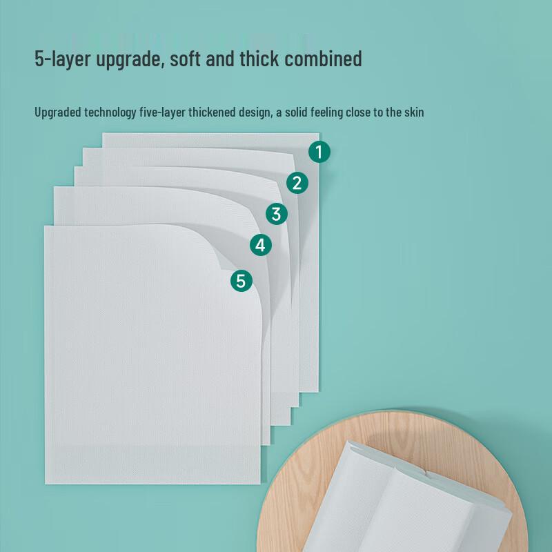 Aiyiyaoxuan Coreless Toilet Paper
