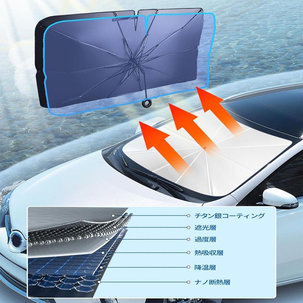 Suzuki Lapin Front Sun Shade Windshield Umbrella Type Folding Sun Shade Sun Shade Parasol Windshield Car Light Shielding Heat Protection