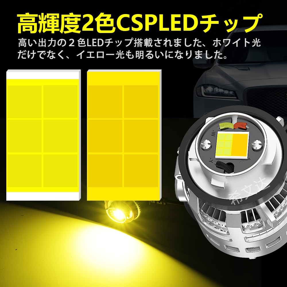 CIWENDAN L1B LED-Nebelscheinwerfer Neu Original Ersatz Super Weiß TÜV-konform mit 12V DC Set aus 2 und Glühbirnen, Glühbirnen, Hell, Zweifarbig