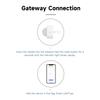 Tuya Zigbee PIR Motion Sensor Human Body Infrared Detector Home Security Alarm Movement Detection Sensor Works With Smart Life