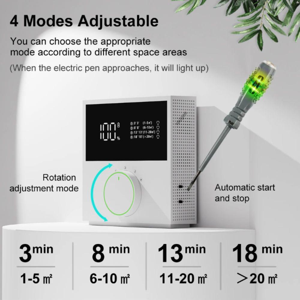Mini Odor Eliminator USB Rechargeable Negative Ion Generator Smart Air Freshener Bedroom