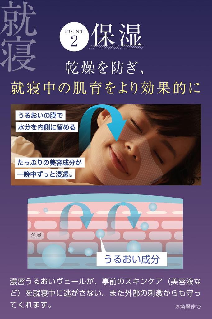 Apply Night Pack Lujo Night Skin Pack Thin Film Lift Pack Firmness Sagging Lift Up Moisturizing Exfoliation Skin Care Next Generation Care 26 Kinds of