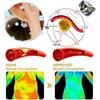 Cercei Limfatici Lymphvity Germaniu Ornament de Ureche Magnetoterapie Cercei pentru Pierderea în Greutate Cercei Limfatici Cadou pentru Prietenă Soție