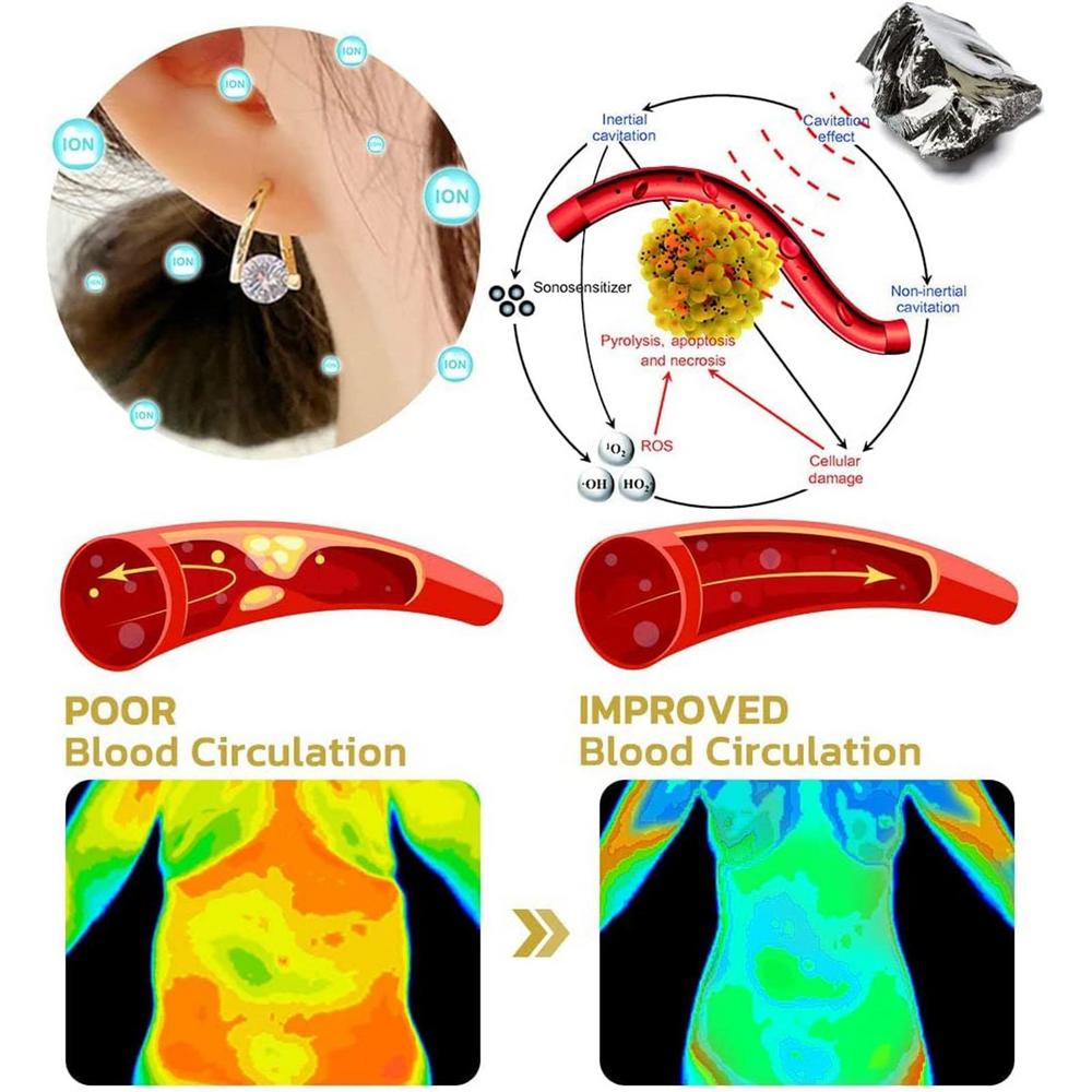 Cercei Limfatici Lymphvity Germaniu Ornament de Ureche Magnetoterapie Cercei pentru Pierderea în Greutate Cercei Limfatici Cadou pentru Prietenă Soție