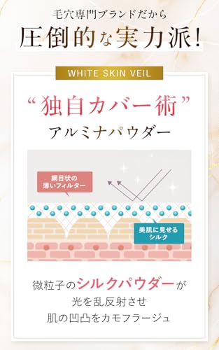 White Skin Veil Radiant Complexion Like Korean Beauty. Pore Concealer Makeup Base High Coverage Foundation Cream Care Primer Additive-free Oil Control