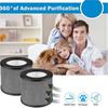 Replacement Air Purifier Filter Cartridge-Element for TaoTronics TT-AP006 High-Efficiency Activated Carbon Filtration 2x