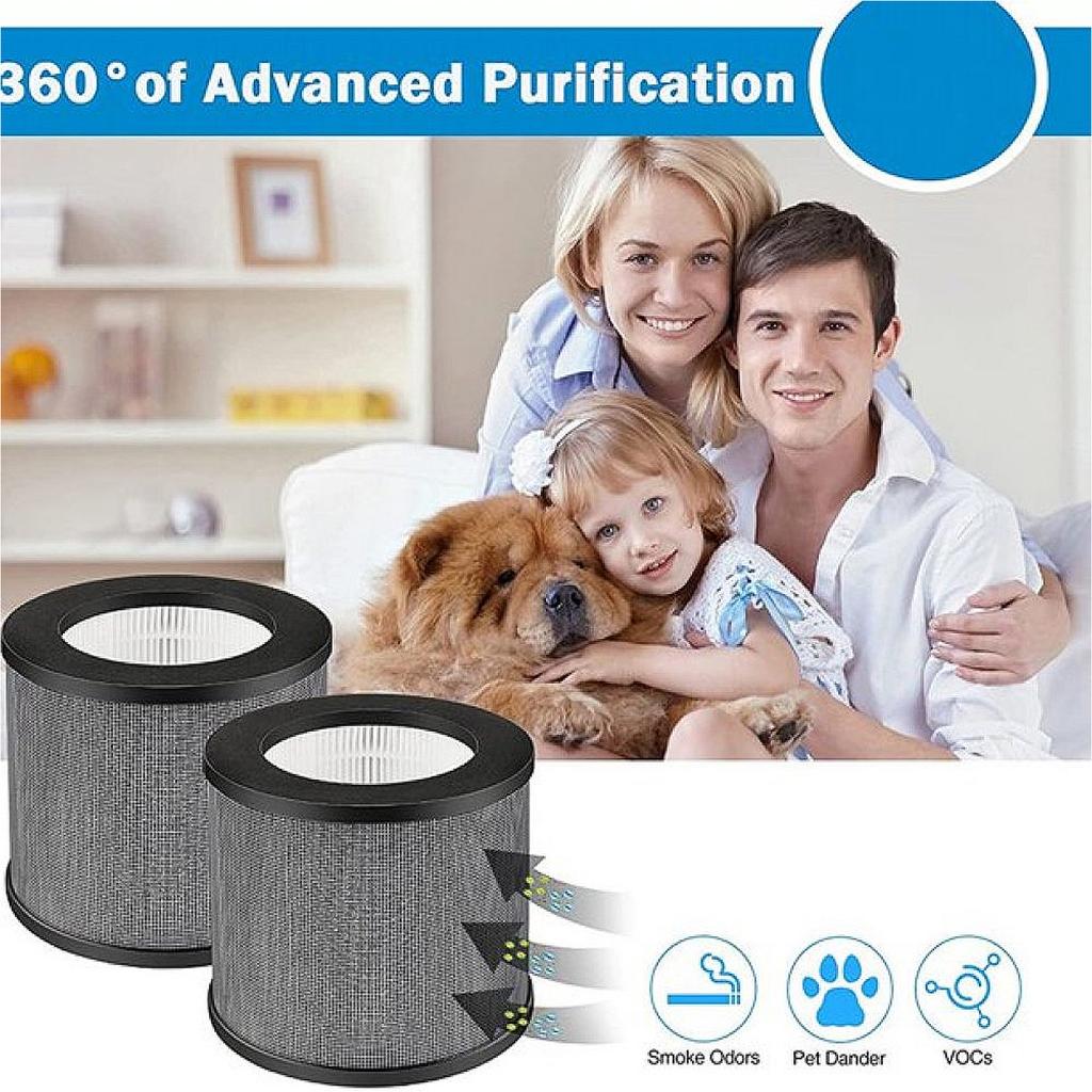Replacement Air Purifier Filter Cartridge-Element for TaoTronics TT-AP006 High-Efficiency Activated Carbon Filtration 2x