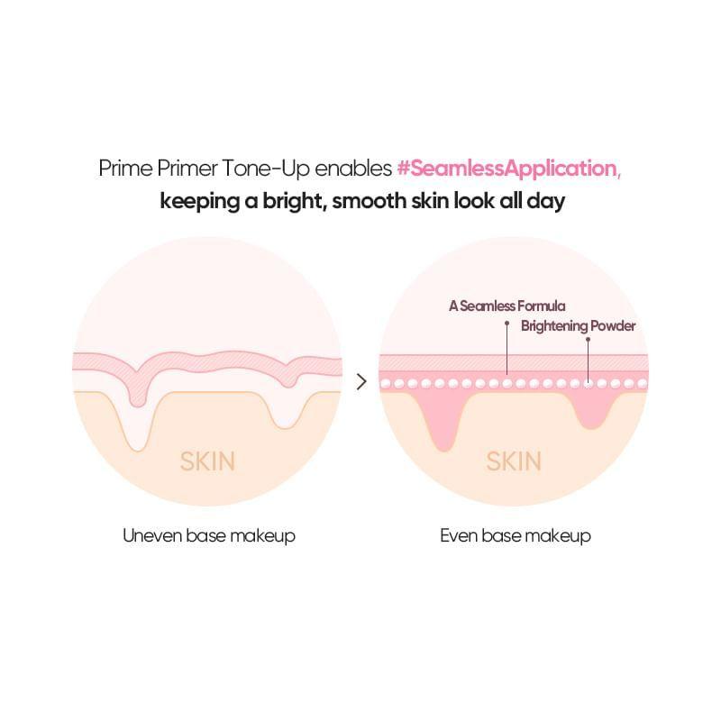 BANILA CO - Prime Primer Tone Up