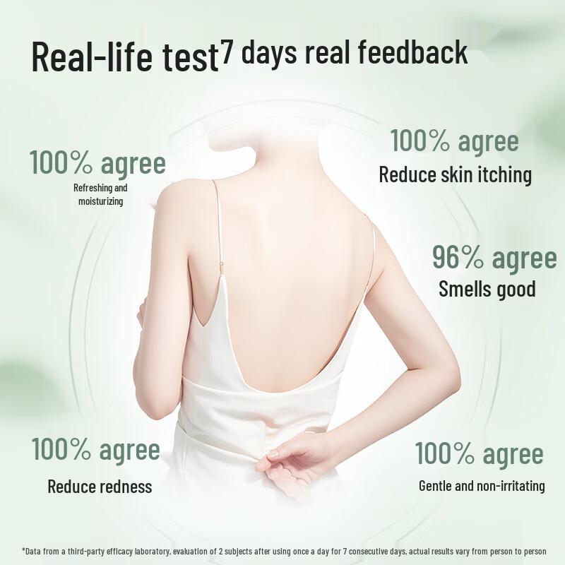 JD Collection Mugwort Hydrating & Toning Shower Gel