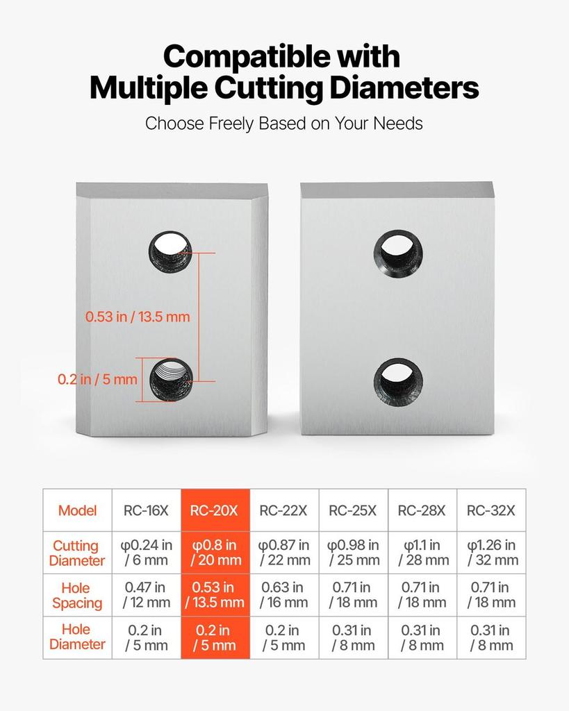 Rebar Cutter Blades, 6 Pcs Replacement Jaw Blades for 3/4Inch 20mm #6 Electric Rebar Cutter, Double-sided, CR12MOV High-Hardness Steel, Fast Efficient